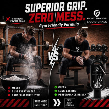 Liquid Chalk, Mess Free Gym Chalk for Weightlifting, Gymnastics, Rock Climbing, Dancing. Sweat Resistant and Long Lasting for Stronger Grip.